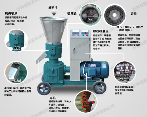 飼料顆粒機細節(jié)結(jié)構(gòu)與配置圖片